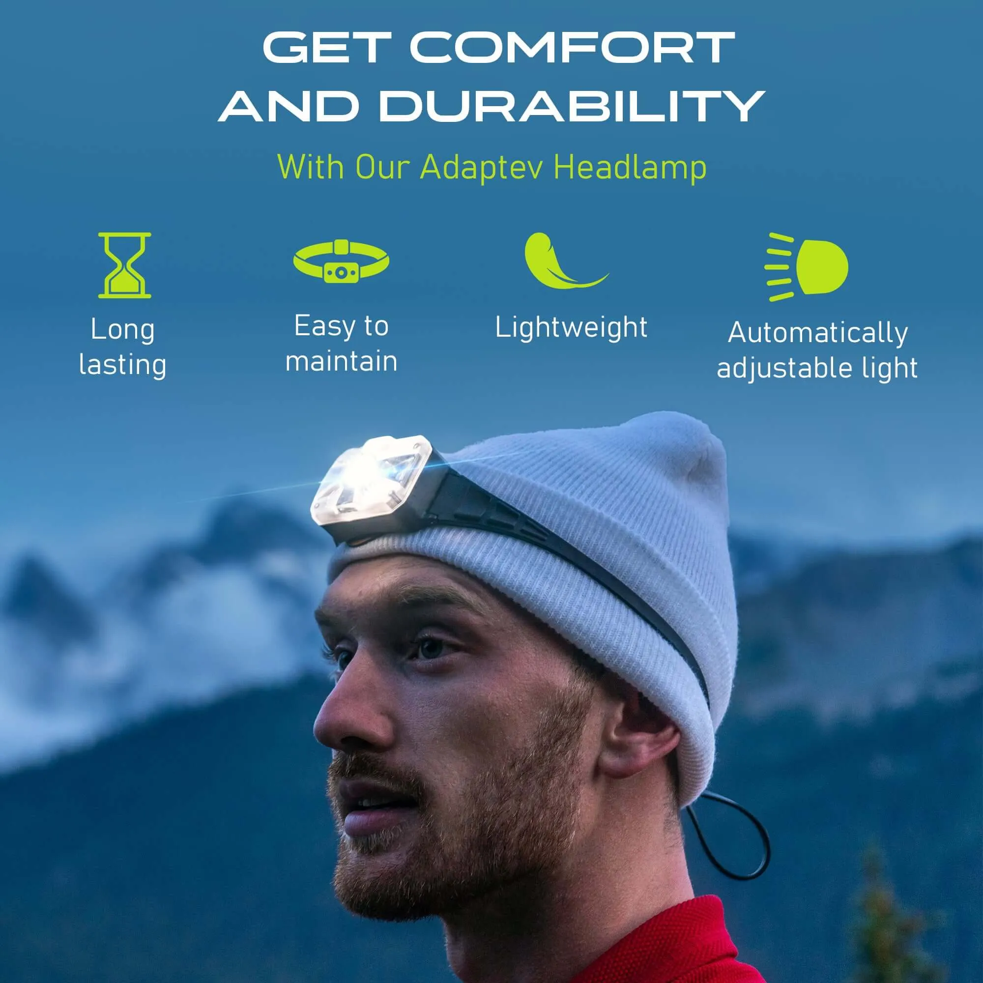 Adaptev Headlamp - Inertial Gyroscope LED Rechargeable Head Lamp