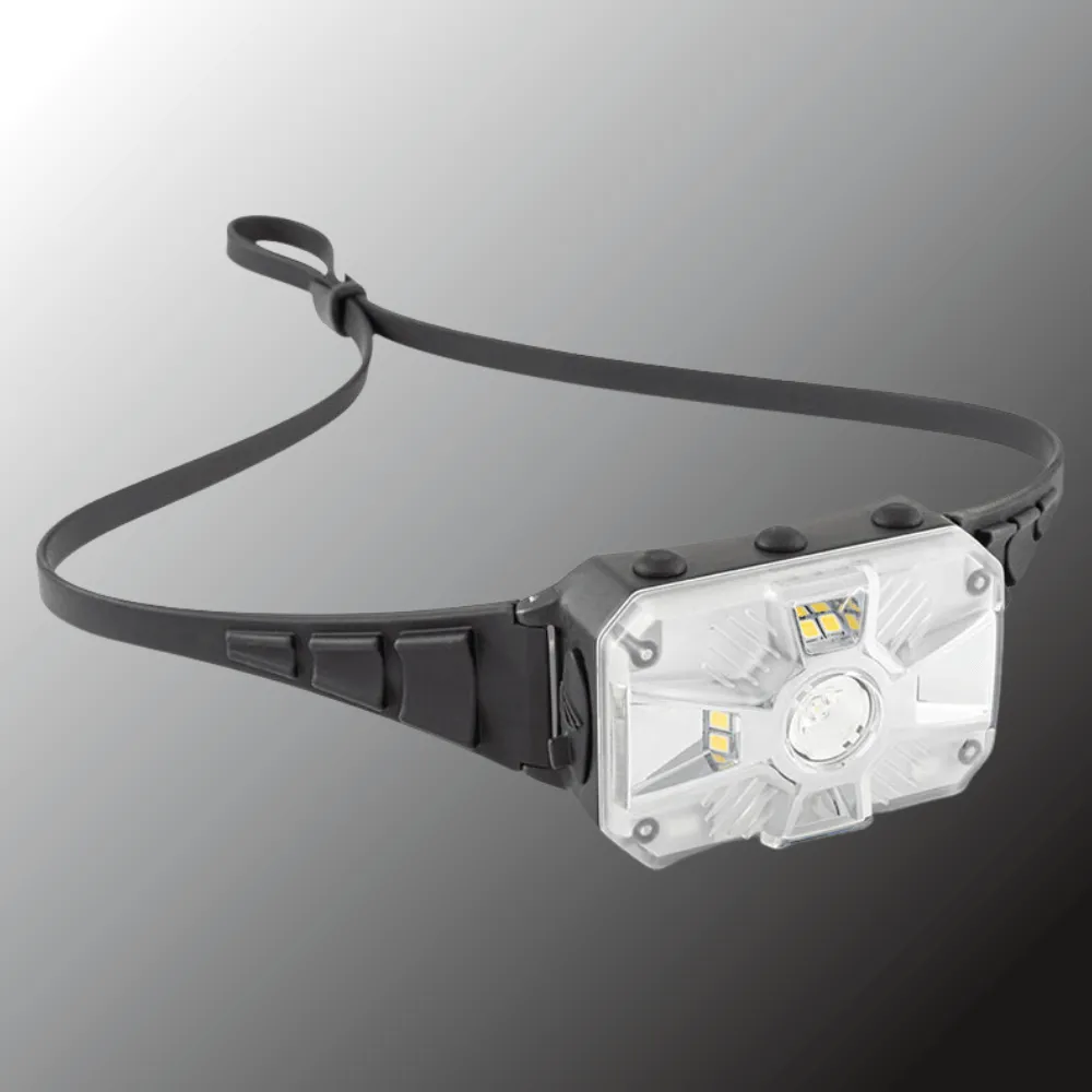 Adaptev Headlamp - Inertial Gyroscope LED Rechargeable Head Lamp