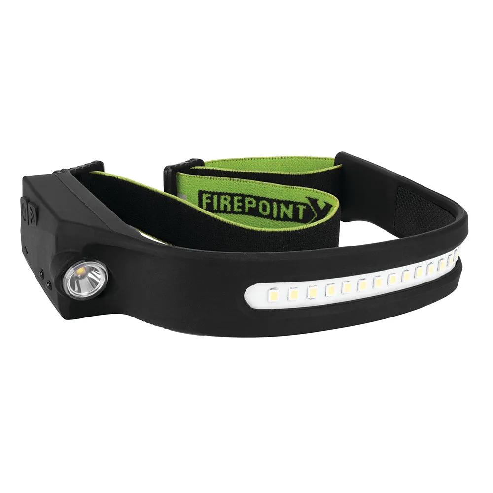 Dual Beam LED Headlamp With Sensor