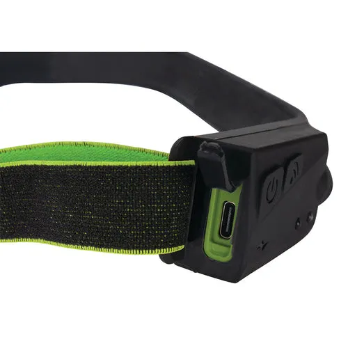 Dual Beam LED Headlamp With Sensor