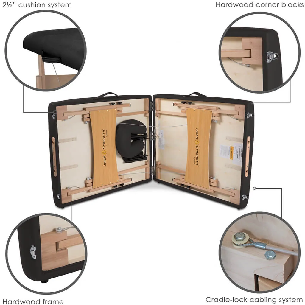 Inner Strength Element Table Package