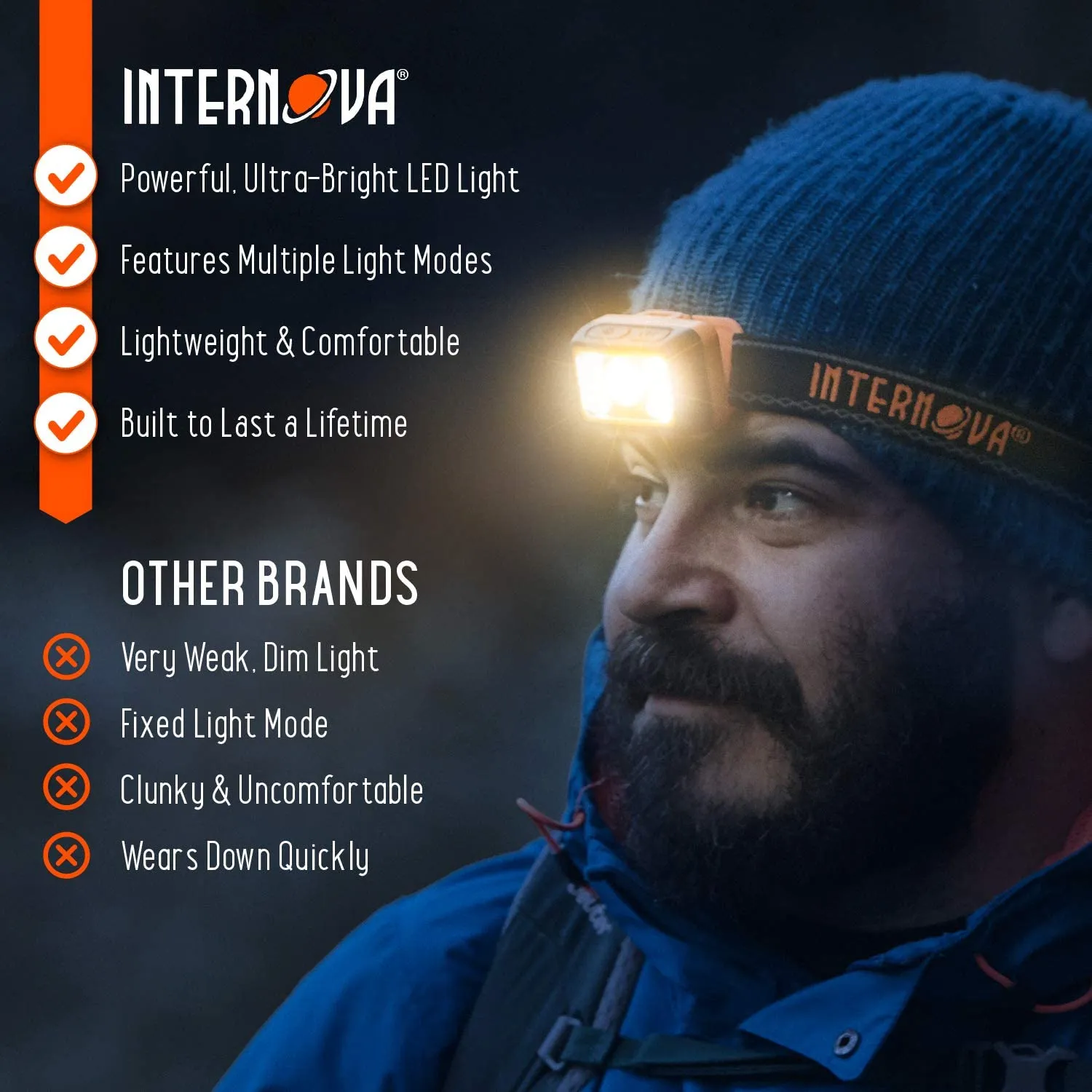 Internova LED Rechargeable Headlamp With Spotlight and Flood Light