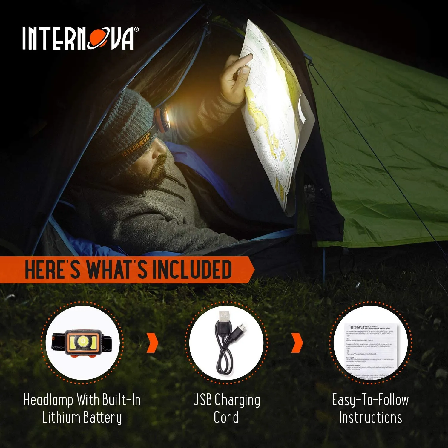 Internova LED Rechargeable Headlamp With Spotlight and Flood Light