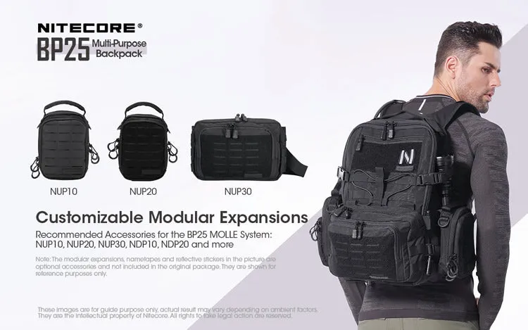 NITECORE BP25 Multipurpose Backpack