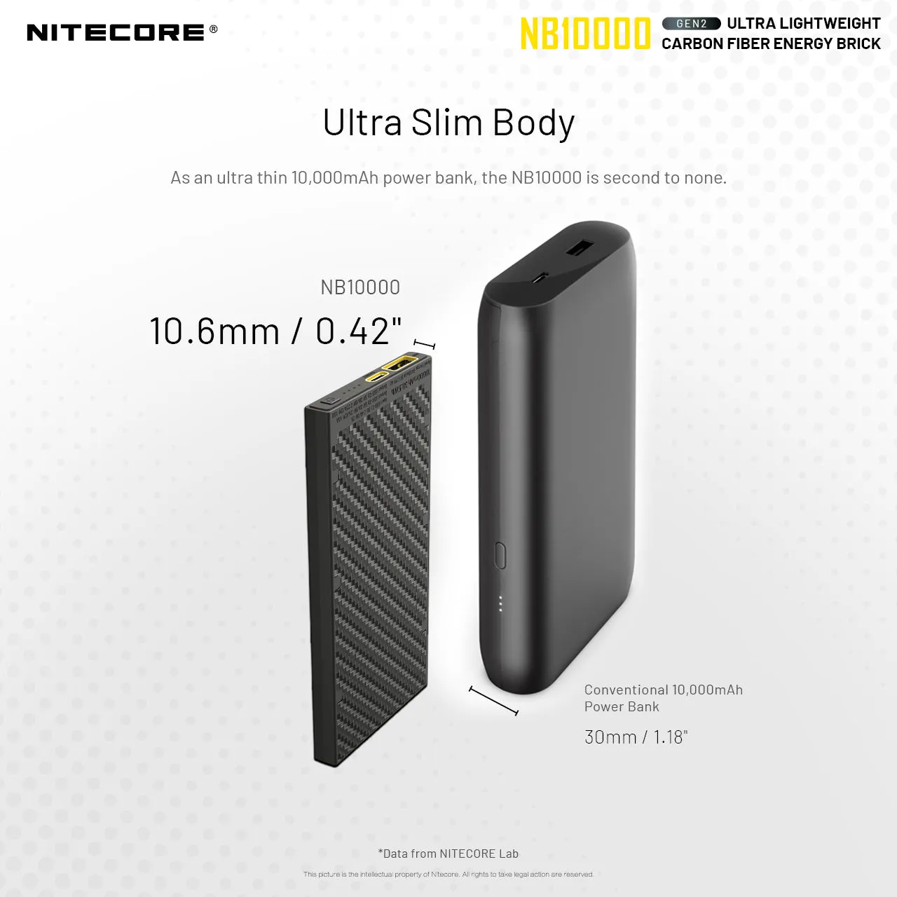 Nitecore NB10000 GEN2 Ultralight Carbon Fiber Energy Brick 10,000 mAh Mobile Power Bank