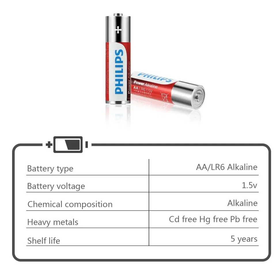 Philips: Power Alkaline Cell (Red)