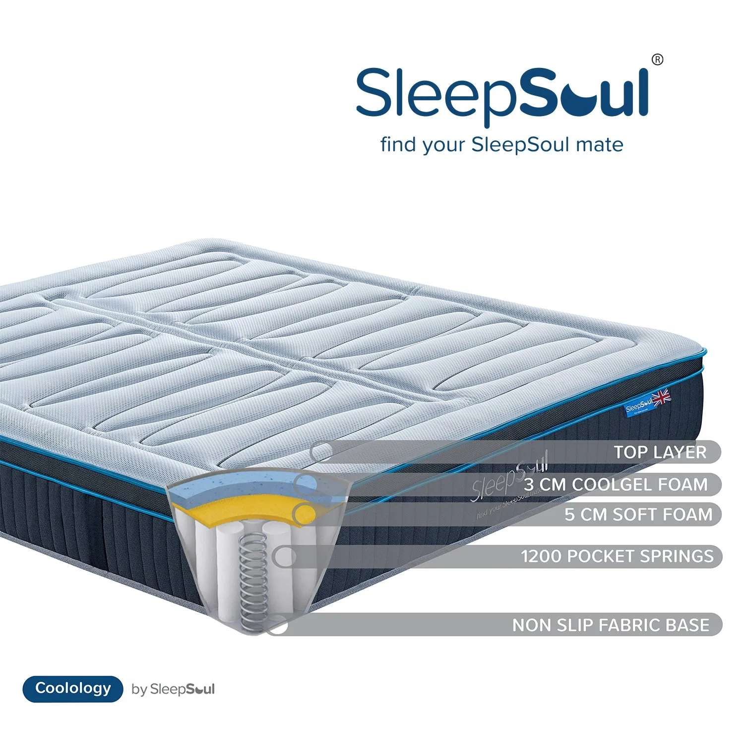 SleepSoul Coolology 1200 Pocket Cool Gel Mattress 150X200