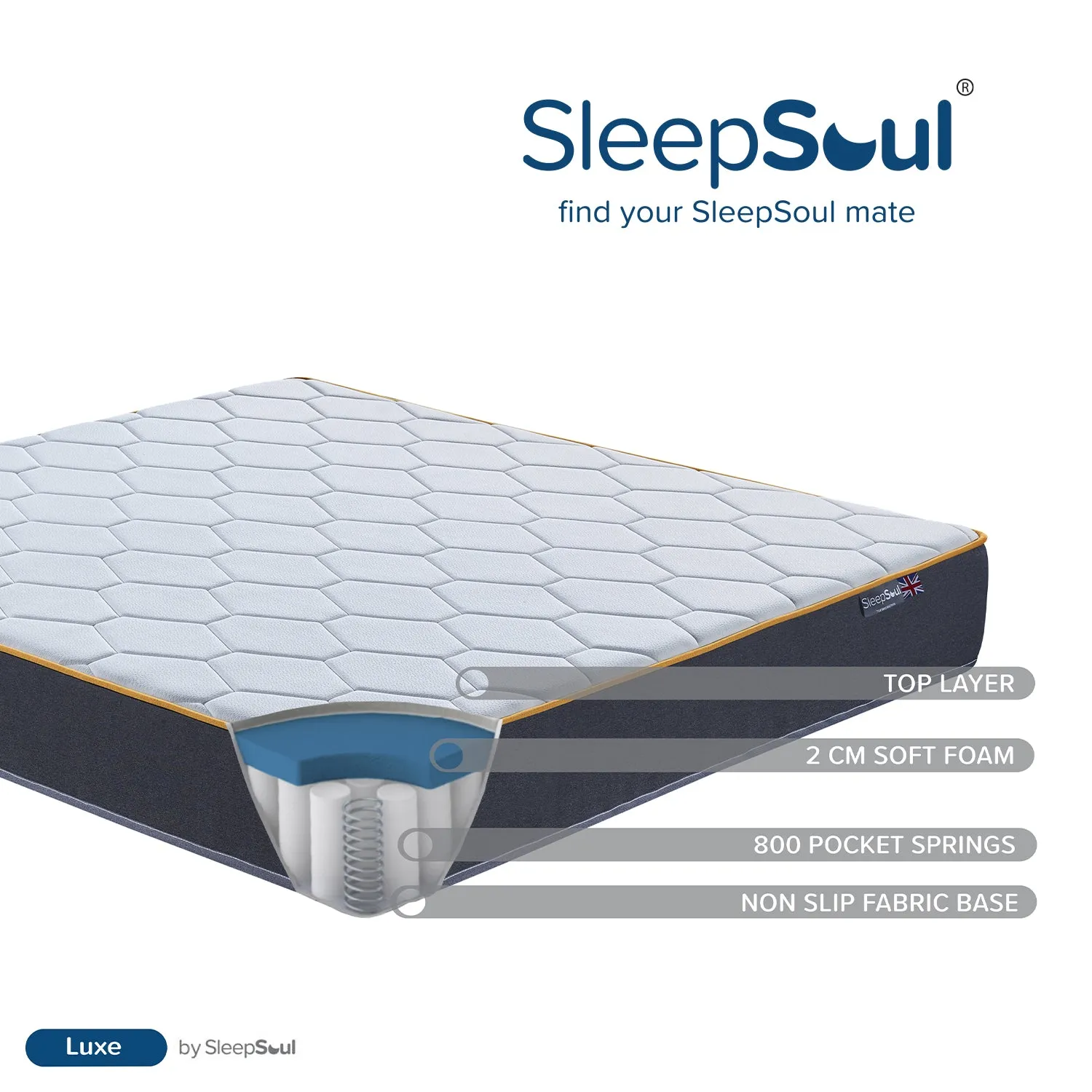 SleepSoul Luxe 800 Pocket Memory Mattress 200x200cm