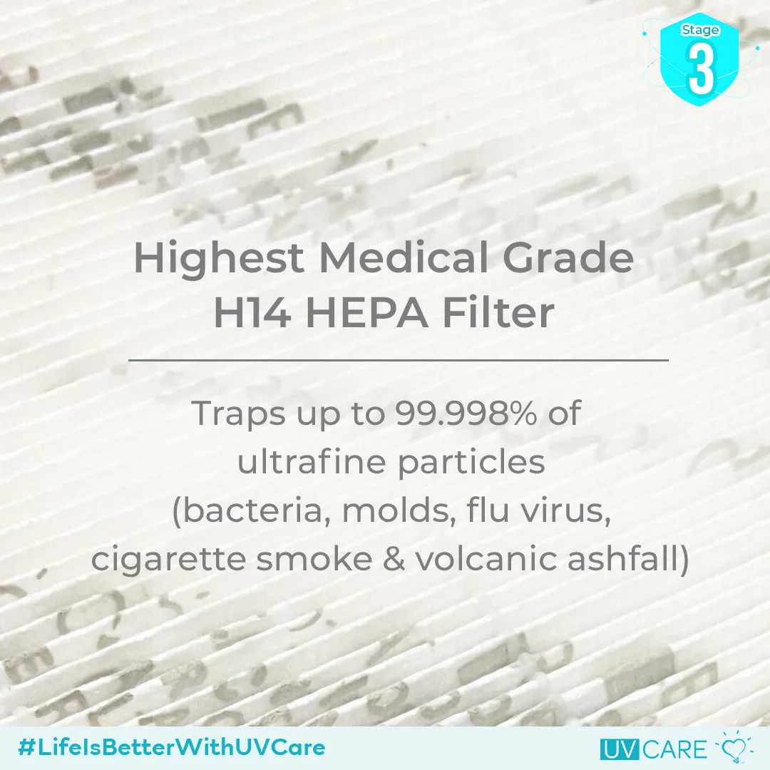 UV Care Super Plasma Air Pro w/ Medical Grade H14 HEPA Filter & ViruX Patented Technology