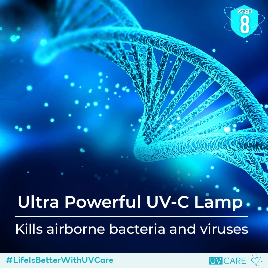 UV Care Super Plasma Air Pro w/ Medical Grade H14 HEPA Filter & ViruX Patented Technology