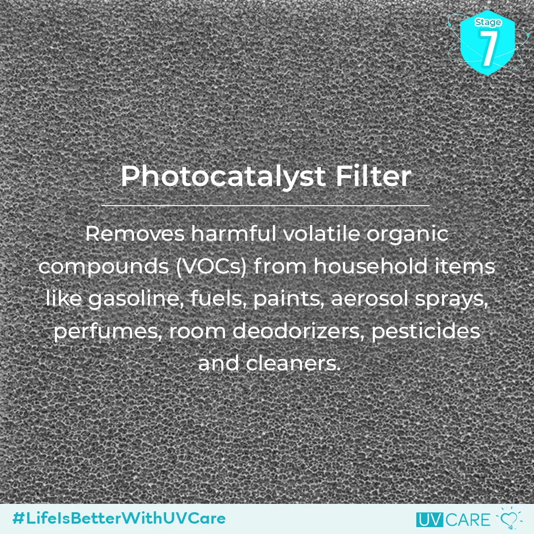 UV Care Super Plasma Air Pro w/ Medical Grade H14 HEPA Filter & ViruX Patented Technology