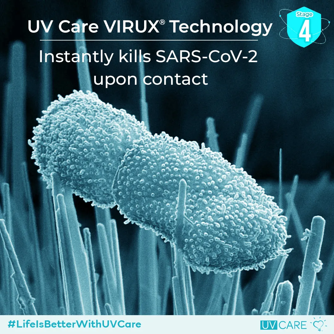 UV Care Super Plasma Air Pro w/ Medical Grade H14 HEPA Filter & ViruX Patented Technology